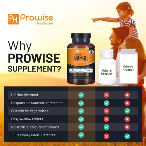 Vitamin D3 & K2 Supplement – High Potency for Bone & Immune Support - Samanta Factory