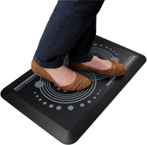 Anti-Fatigue Mat – Active Design for Comfort and Support - Samanta Factory