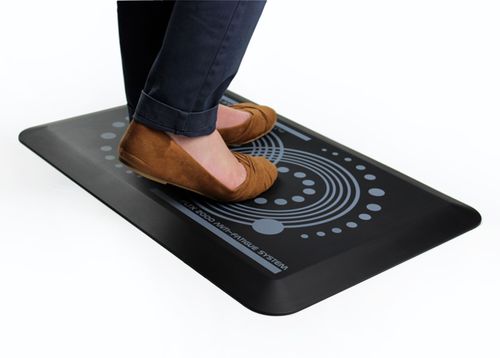 Anti-Fatigue Mat – Active Design for Comfort and Support - Samanta Factory