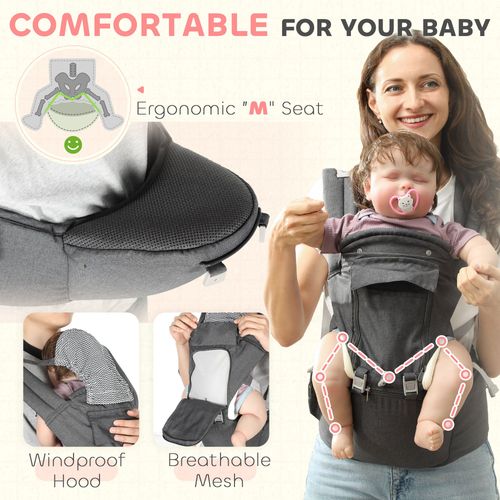 Baby Carrier - Ergonomic, Adjustable & Multifunctional - Samanta Factory
