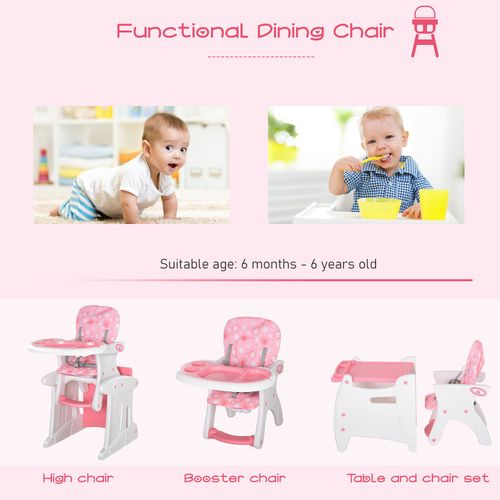 3-in-1 High Chair – Adjustable & Convertible Design - Samanta Factory