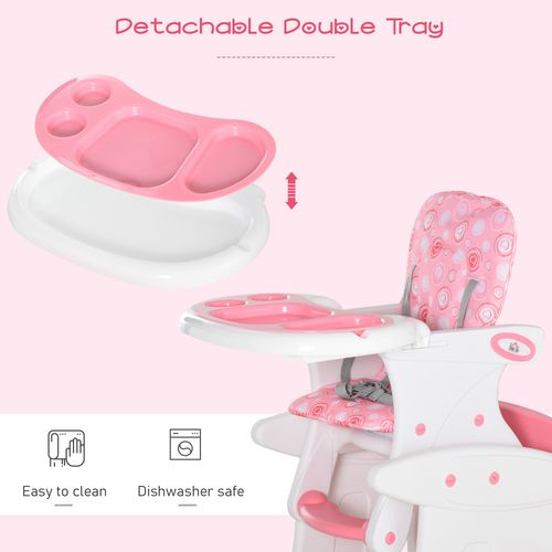 3-in-1 High Chair – Adjustable & Convertible Design - Samanta Factory