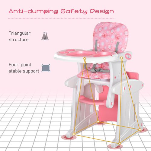 3-in-1 High Chair – Adjustable & Convertible Design - Samanta Factory