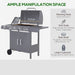 Gas BBQ Grill - 4+1 Burners with Storage & Mobility - Samanta Factory