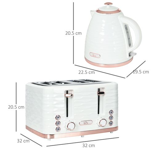 Kettle and Toaster Set – 1.7L Fast Boil Kettle & 4-Slice Toaster - Samanta Factory