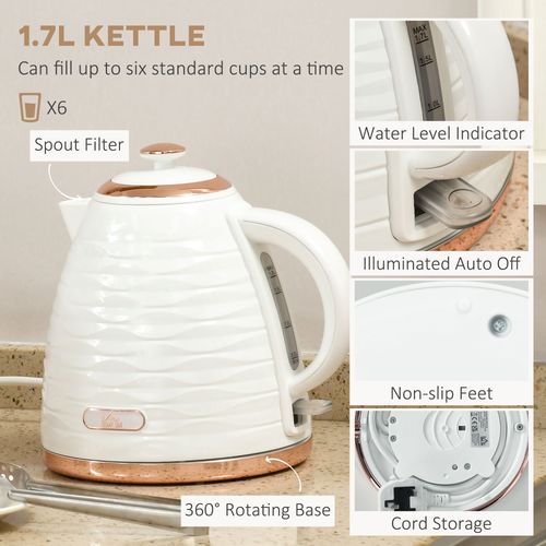 Kettle and Toaster Set – 1.7L Fast Boil Kettle & 4-Slice Toaster - Samanta Factory