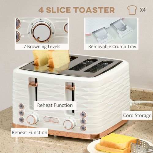 Kettle and Toaster Set – 1.7L Fast Boil Kettle & 4-Slice Toaster - Samanta Factory