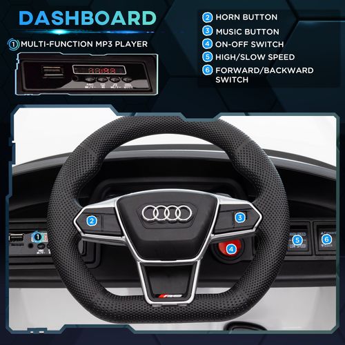 Audi RS E-tron GT Ride-On Car – Remote Control & Manual Drive - Samanta Factory