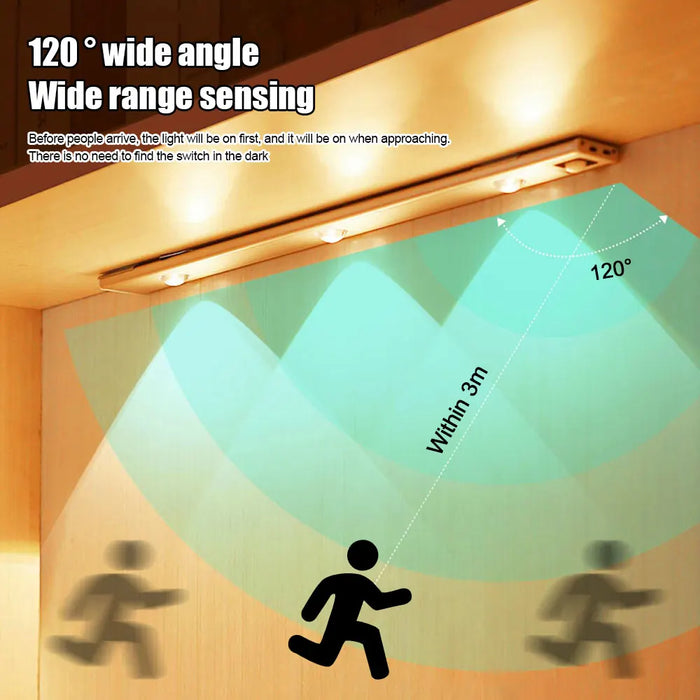 Motion Sensor Light – Ultra-Thin Wireless LED for Cabinets & Wardrobes - Samanta Factory