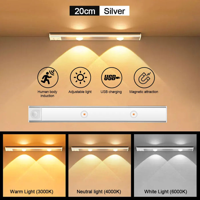 Motion Sensor Light – Ultra-Thin Wireless LED for Cabinets & Wardrobes - Samanta Factory