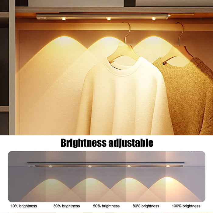 Motion Sensor Light – Ultra-Thin Wireless LED for Cabinets & Wardrobes - Samanta Factory