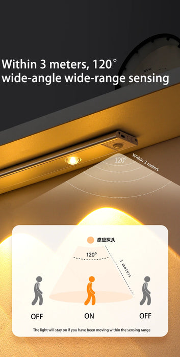 Motion Sensor Light – Ultra-Thin Wireless LED for Cabinets & Wardrobes - Samanta Factory
