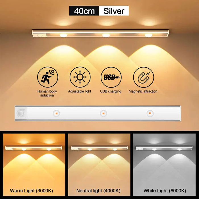 Motion Sensor Light – Ultra-Thin Wireless LED for Cabinets & Wardrobes - Samanta Factory