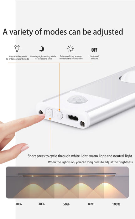 Motion Sensor Light – Ultra-Thin Wireless LED for Cabinets & Wardrobes - Samanta Factory