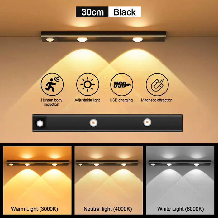 Motion Sensor Light – Ultra-Thin Wireless LED for Cabinets & Wardrobes - Samanta Factory