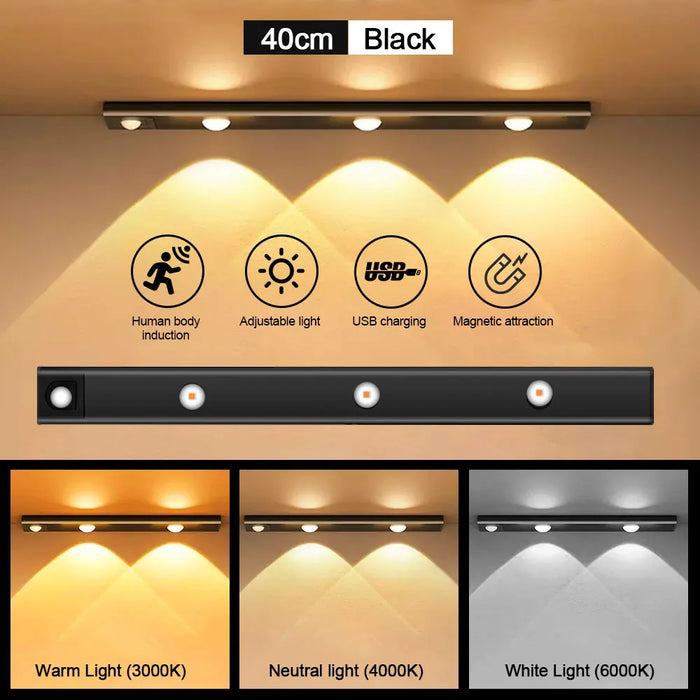 Motion Sensor Light – Ultra-Thin Wireless LED for Cabinets & Wardrobes - Samanta Factory