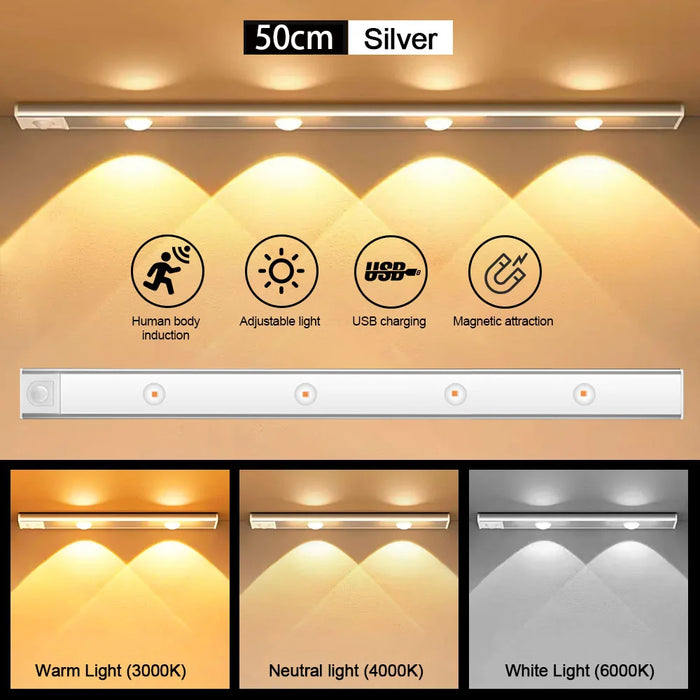 Motion Sensor Light – Ultra-Thin Wireless LED for Cabinets & Wardrobes - Samanta Factory