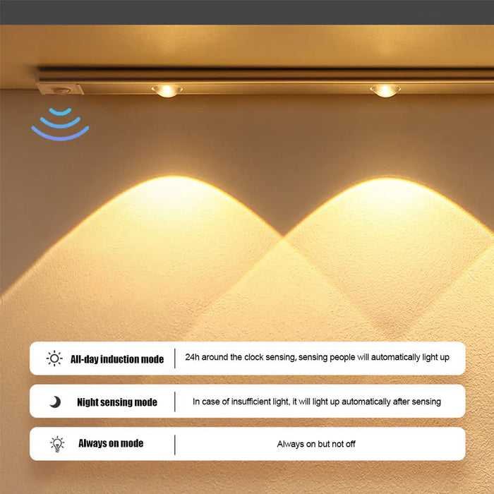 Motion Sensor Light – Ultra-Thin Wireless LED for Cabinets & Wardrobes - Samanta Factory