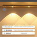 Motion Sensor Light – Ultra-Thin Wireless LED for Cabinets & Wardrobes - Samanta Factory