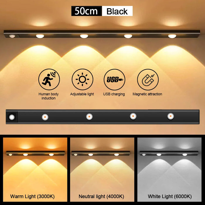 Motion Sensor Light – Ultra-Thin Wireless LED for Cabinets & Wardrobes - Samanta Factory