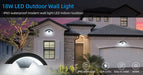LED Wall Lamp – Waterproof Outdoor Garden Lighting - Samanta Factory