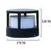 Outdoor Pillar Light – Waterproof Aluminum Fence Lamp - Samanta Factory