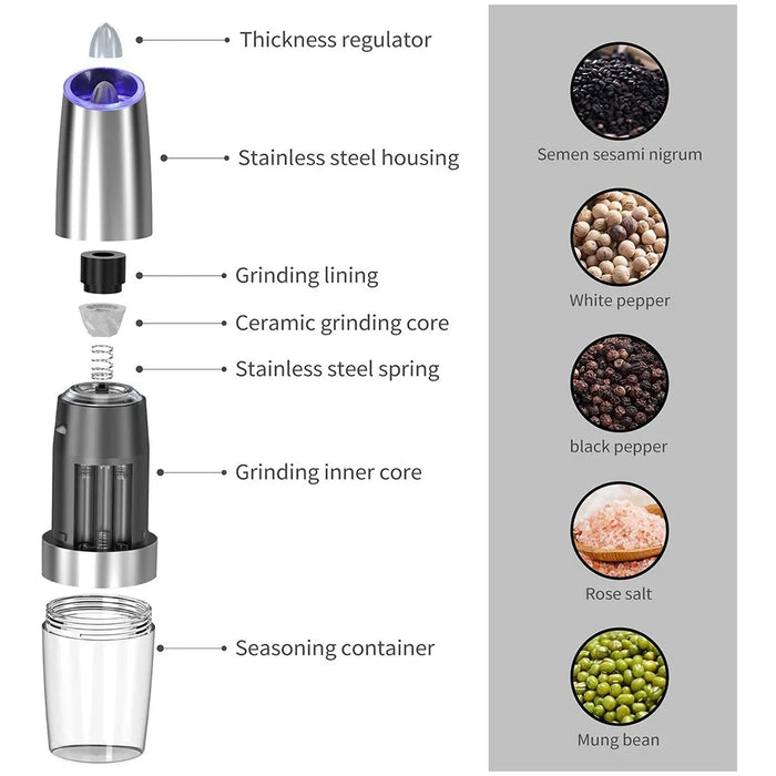 Electric Salt and Pepper Grinder – Adjustable Coarseness with LED Light - Samanta Factory