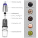 Electric Salt and Pepper Grinder – Adjustable Coarseness with LED Light - Samanta Factory