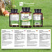 Apple Cider Vinegar Capsules - Enhanced with Bio Cultures - Samanta Factory