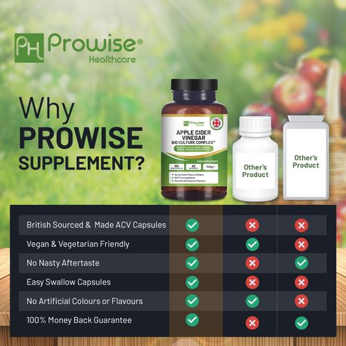 Apple Cider Vinegar Capsules - Enhanced with Bio Cultures - Samanta Factory