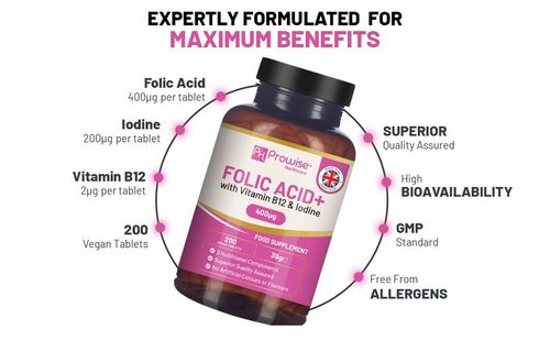 Folic Acid Supplement - Essential Pregnancy Care - Samanta Factory