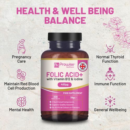 Folic Acid Supplement - Essential Pregnancy Care - Samanta Factory