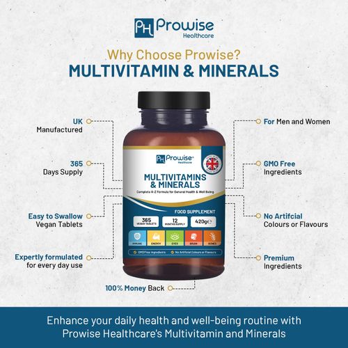 Multivitamin & Mineral Supplement – 26 Essential Nutrients - Samanta Factory