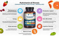 Multivitamin & Mineral Supplement – 26 Essential Nutrients - Samanta Factory