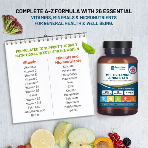 Multivitamin & Mineral Supplement – 26 Essential Nutrients - Samanta Factory