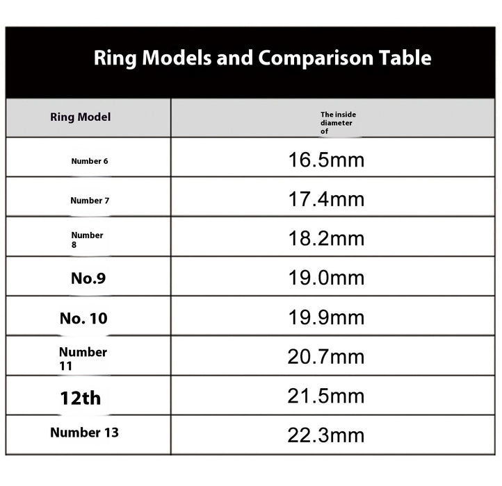 2024 Smart Ring For Men Women Heart Rate Blood Oxygen Monitoring Multi Sports Modes IP68 Waterproof Smart Rings For Android IOS - Samanta Factory