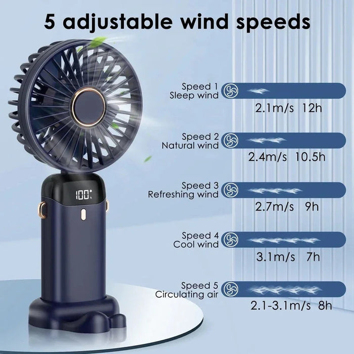 USB Rechargeable Mini Portable Handheld Electric Fan Foldable Neck Hanging Outdoor Fan Adjustable 5 Speed Powerful Air Cooler - Samanta Factory