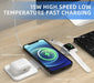 ⚡ 3-in-1 MAGNETIC WIRELESS CHARGER | Foldable 15W Fast Charging Station 🔋 (Travel Essential! £29) - Samanta Factory