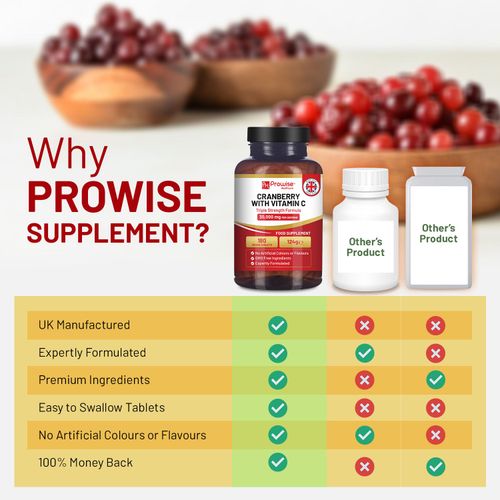 Cranberry & Vitamin C Supplement – 30 000 mg Cranberry for UTI & Immune Support