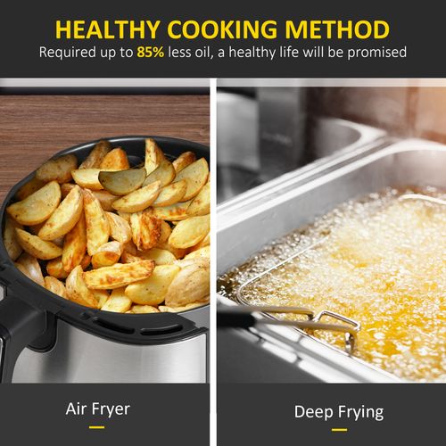 Compact digital air fryer oven with 8 preset cooking modes and detachable non-stick basket

